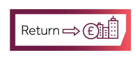 Financial return icon